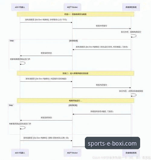 博喜体育平台v3.5.2深度评测：从入口到体验的全链路解析